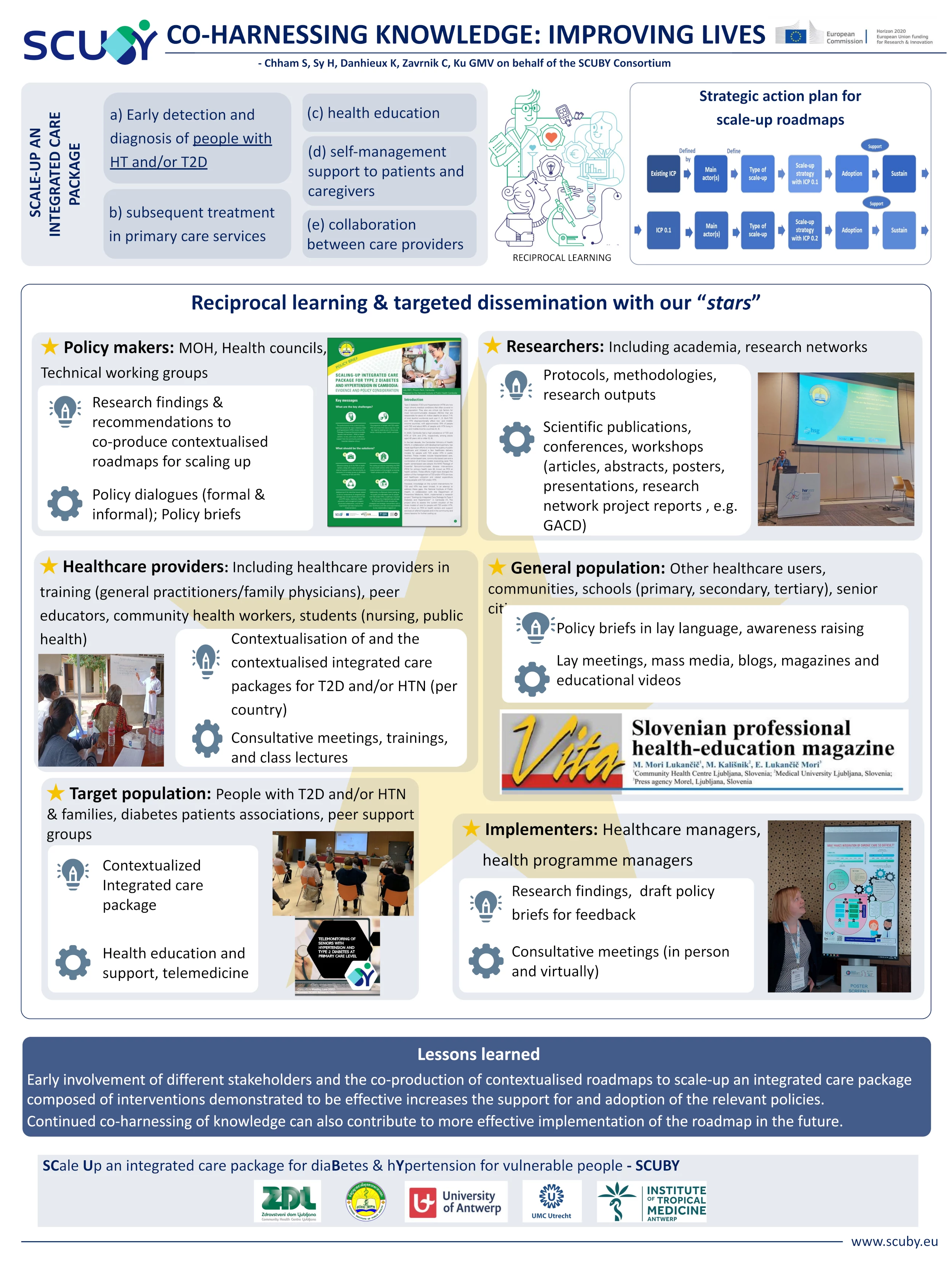 Poster projekta SCale-Up diaBetes and hYpertension Care – Povečanje obsega oskrbe za bolnike s sladkorno boleznijo in hipertenzijo